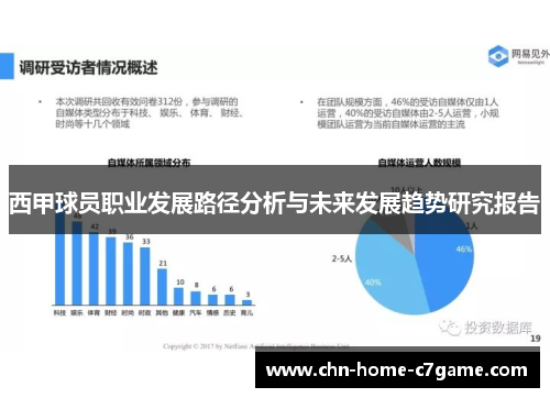 西甲球员职业发展路径分析与未来发展趋势研究报告