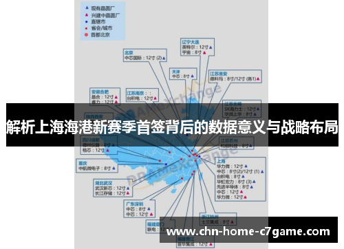 解析上海海港新赛季首签背后的数据意义与战略布局 解析上海海港新赛季首签背后的数据意义与战略布局