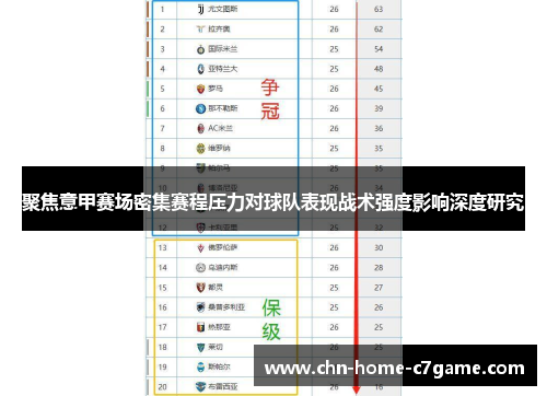 聚焦意甲赛场密集赛程压力对球队表现战术强度影响深度研究 聚焦意甲赛场密集赛程压力对球队表现战术强度影响深度研究