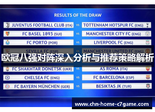 欧冠八强对阵深入分析与推荐策略解析