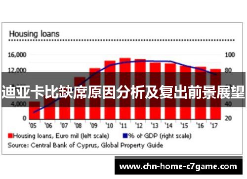 迪亚卡比缺席原因分析及复出前景展望 迪亚卡比缺席原因分析及复出前景展望