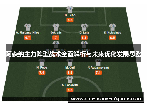 阿森纳主力阵型战术全面解析与未来优化发展思路 阿森纳主力阵型战术全面解析与未来优化发展思路