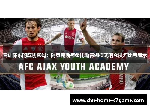 青训体系的成功密码:阿贾克斯与桑托斯青训模式的深度对比与启示 青训体系的成功密码:阿贾克斯与桑托斯青训模式的深度对比与启示
